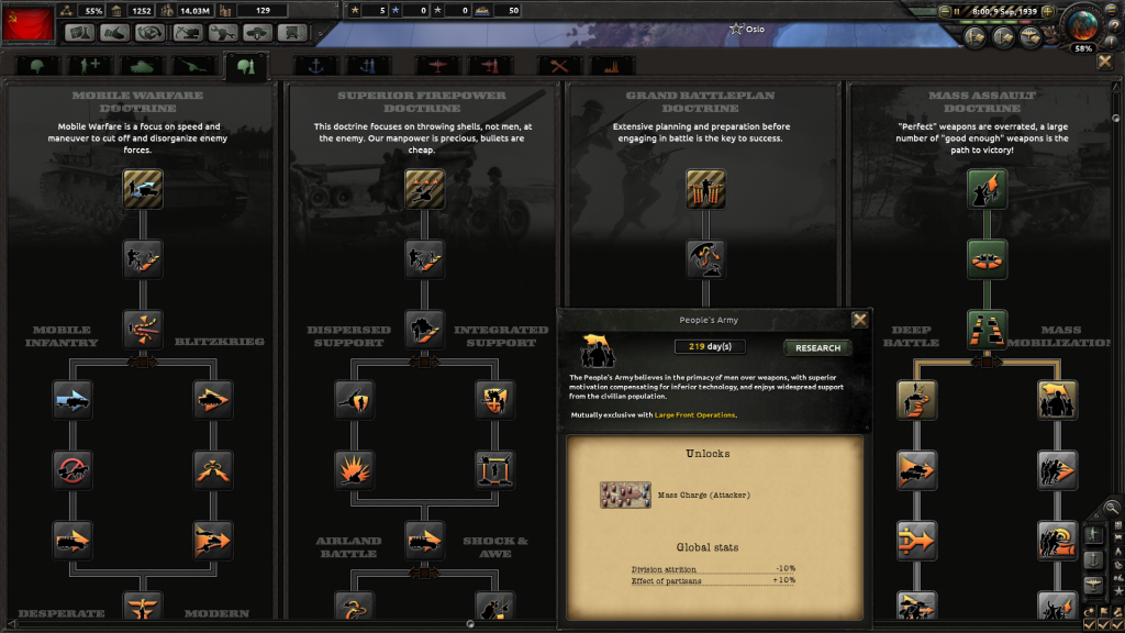 hoi4-general-traits