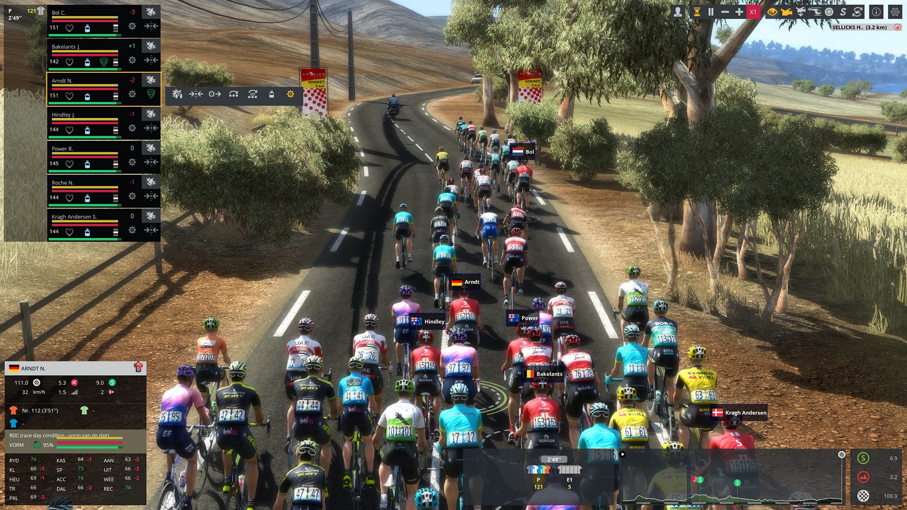 Pro Cycling Manager 2020 Gameplay (PC) 