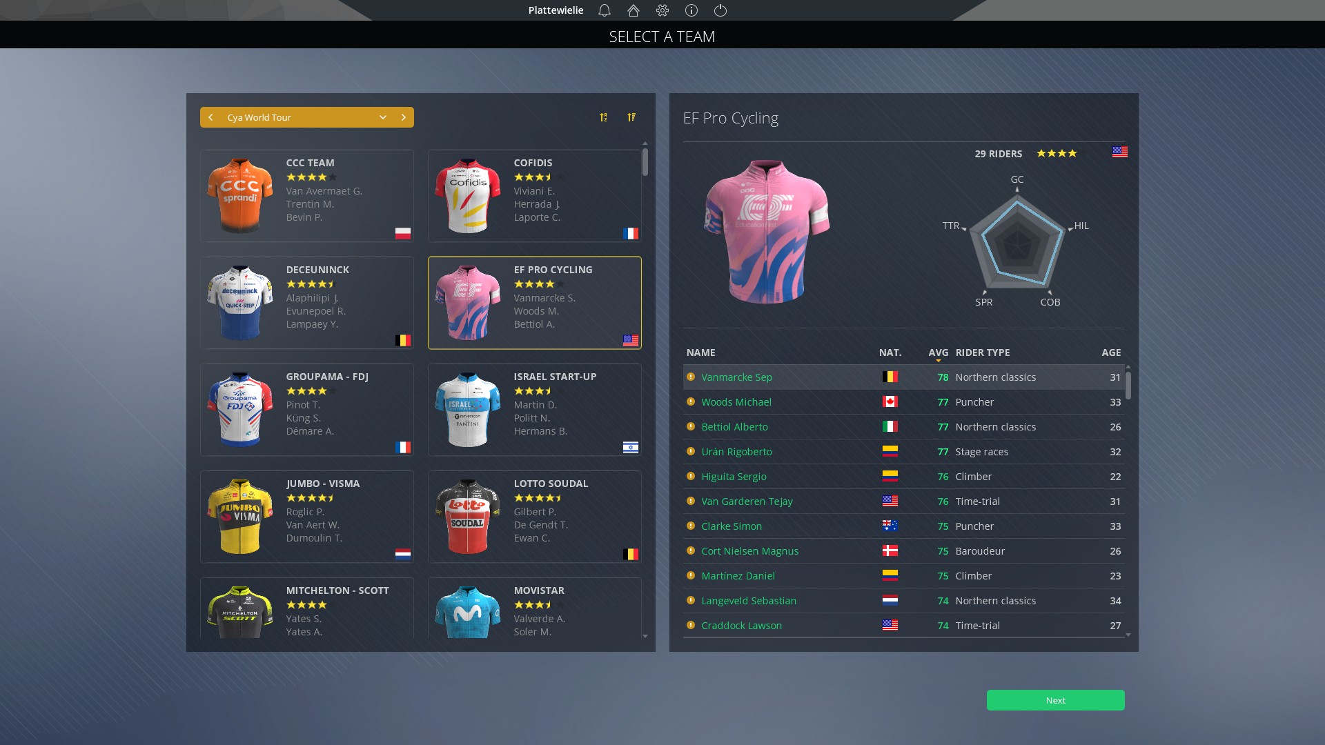 Pro Cycling Manager 2020 First Look / Overview 