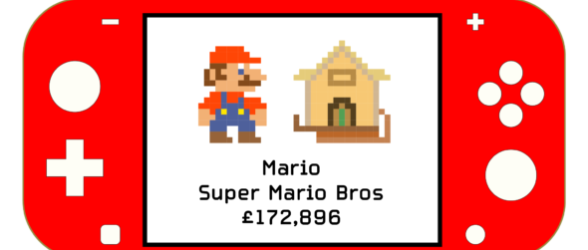 Take a look at the property values of iconic video game heroes’ homes