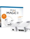 Devolo Magic 2 LAN triple Starter Kit – Hardware Review
