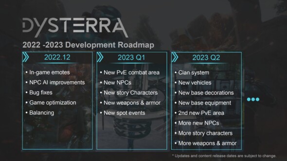 Dysterra reveals its 2023 roadmap