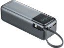Sandberg All-in1 Powerbank 27000 PD 240W – Hardware Review